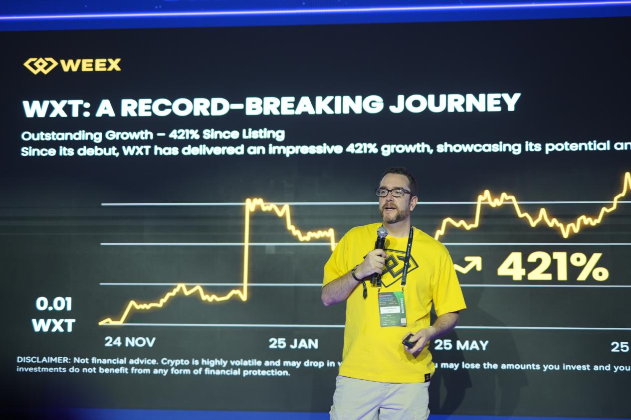 WEEX唯客作为白金赞助商亮相迪拜Blockchain Life，展现交易所全球影响力